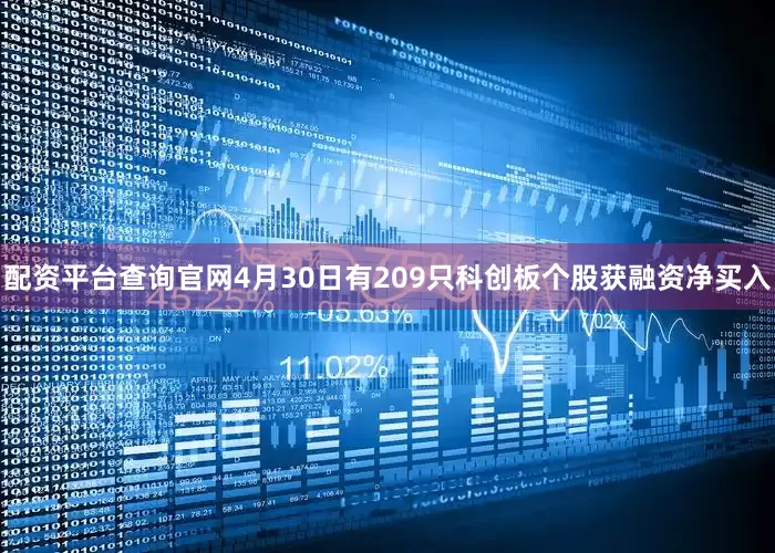 配资平台查询官网4月30日有209只科创板个股获融资净买入